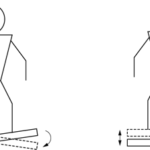 Skizze Vibrationsplatteübung